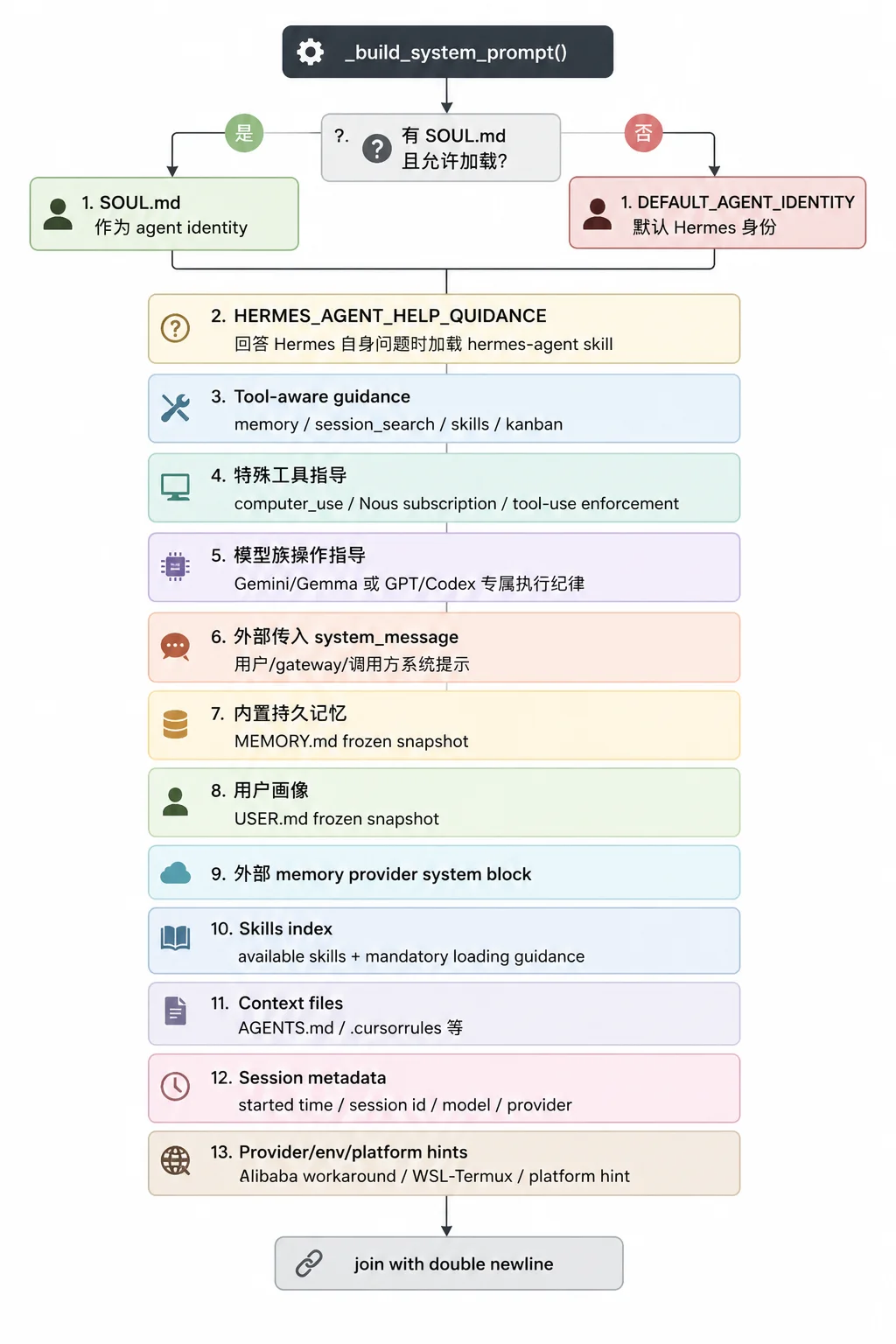 ChatGPT Image 2026年5月11日 14_47_21.png