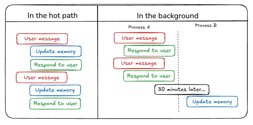 Pasted 2025-03-25-14-52-59.png
