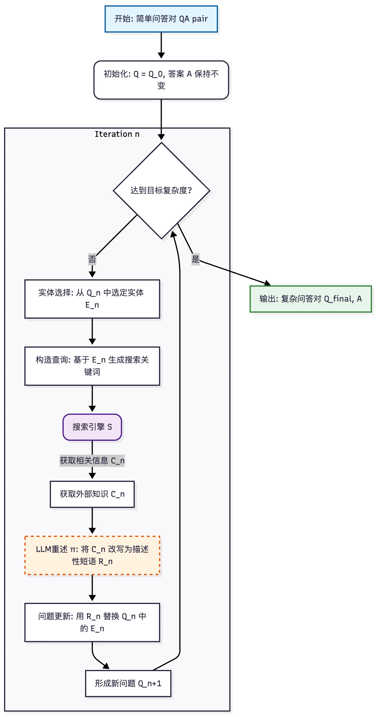 Untitled diagram-2025-11-18-115655.png